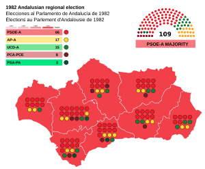 Elecciones al Parlamento de Andalucía de 1982