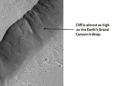 Cliff in Kasei Valles system, as seen by HiRISE