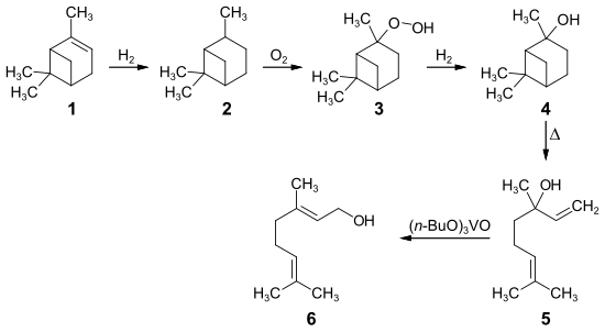 Synthese von Geraniol aus α-Pinen über Linalool