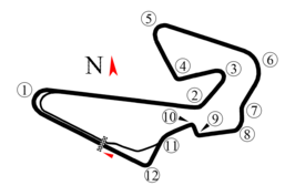 Johor Circuit