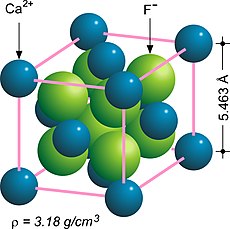 Fluoridová struktura u fluoridu vápenatého, CaF2[2]