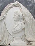 Thumbnail for File:Merrik Burrell monument detail.jpg