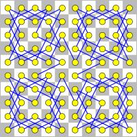 Problème du cavalier d'Euler