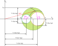 de:Mohrscher Kreis 1)based on Cercle mohr 123