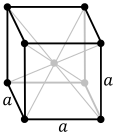 Gorputzean zentratutako egitura kubikoa, adibidez kromoa, burdina edo wolframioa.