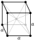 Body-centered cubic crystal structure for آهن