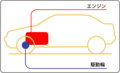 2006年8月2日 (水) 14:31時点における版のサムネイル