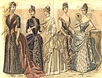 1888 Peterson's Magazine Fashion plate