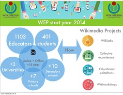 One of the first presentation of WikiBridges in 2014