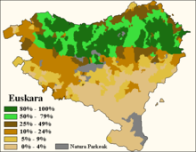 Distribution linguistique du basque.