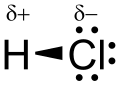 Formula di struttura dell'acido cloridrico