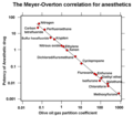 Vorschaubild der Version vom 22:41, 21. Apr. 2009