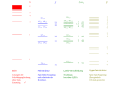 Vorschaubild der Version vom 16:14, 16. Dez. 2009