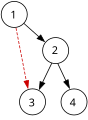 Vorschaubild der Version vom 16:14, 18. Jan. 2007