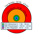 Miniatura della versione delle 01:59, 26 lug 2006