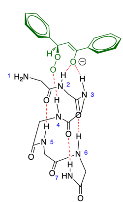 Poly-leucine α-Helix Active Site Structure in the Juliá–Colonna Epoxidation