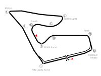 Tor Red Bull Ring