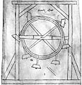 Perpetuum Mobile of Villard de Honnecourt, c. 1230