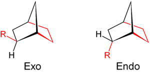 Isomérie endo-exo dans le norbornane