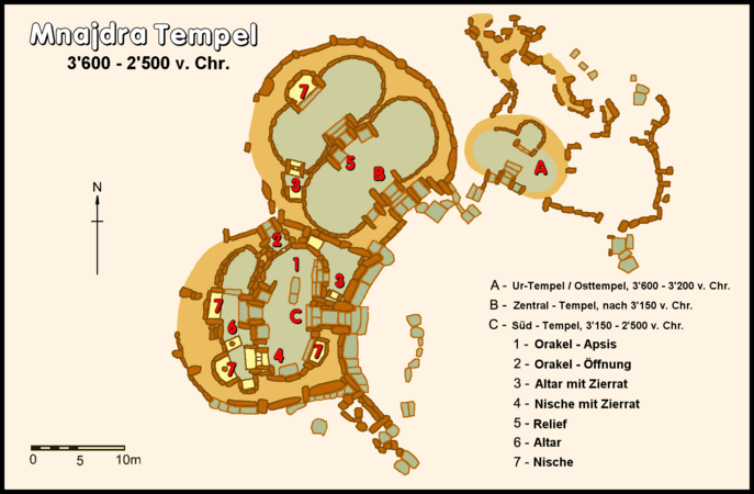 Plan der Tempelanlage. Die beiden Kalendersteine befinden sich in der Mitte des Urtempels im Osten der Anlage (Buchstabe "A"), die aus den vierten vorchristlichen Jahrtausend stammt.