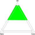 Diagrama triangular per a roques ultramàfiques (verd)