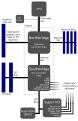 Motherboard Diagram