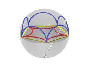 Passage du modèle de Klein ou disque de Poincaré, en géométrie hyperbolique