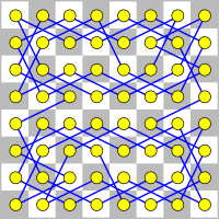 Problème du cavalier d'Euler