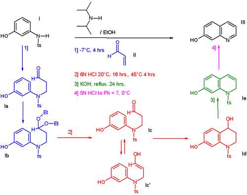 One-pot-synthese van 7-hydroxychinoline