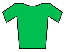 Jersey green.svg