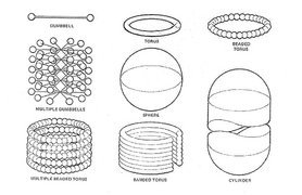 A cylinder growing out from interconnected bolas[16]