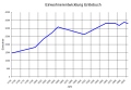 Entlebuch LU