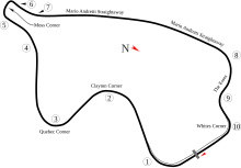 Tracé de la course