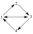 Four phase logic