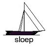 Sloep 1mast