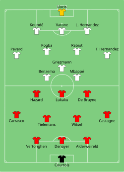 Aufstellung Belgien gegen Frankreich