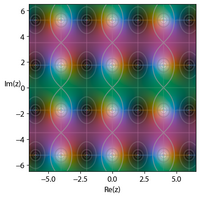 Elliptic Jacobi function '"`UNIQ--postMath-00000046-QINU`"', '"`UNIQ--postMath-00000047-QINU`"'