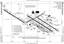 FAA airport diagram