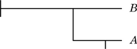 notación bidimensional de Frege