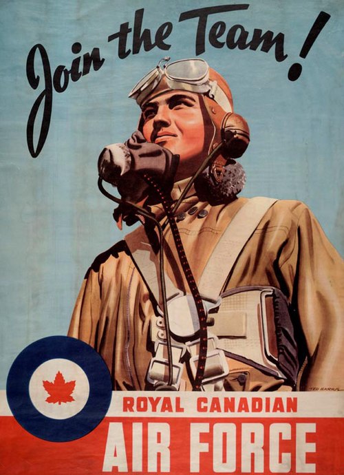 Second World War Recruiting poster