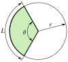 Secteur circulaire