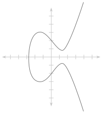 Getaltheorie