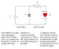 Esquema do desfibrilador idealizado por Bernard Lown