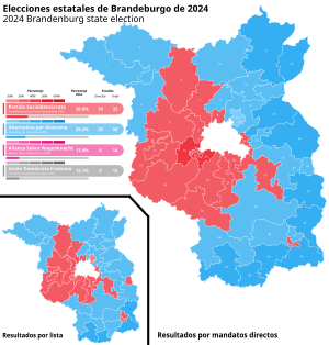 Elecciones estatales de Brandeburgo de 2024