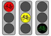 Diagrama de semáforo para ciclistas usado en Francia.