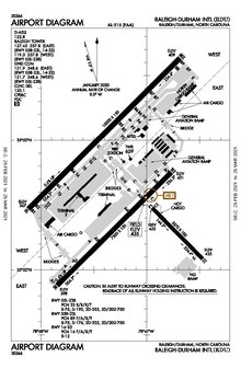 FAA airport diagram