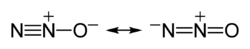 Structuurformule van distikstofmonoxide