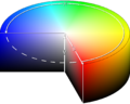 The HSV color wheel has the same complementary colors as the RGB color model.