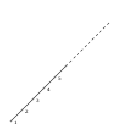 Pic. 4: Lattice of positive integers, ordered by '"`UNIQ--postMath-00000059-QINU`"'