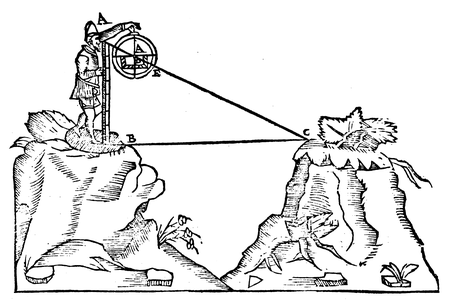 3 - Mesure d'une distance inaccessible.